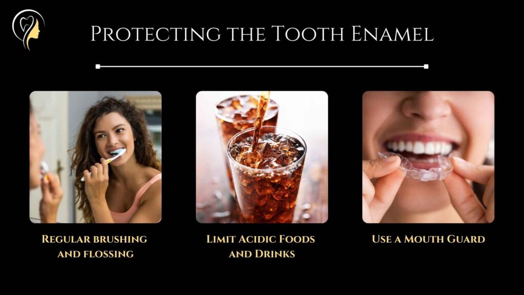 Protecting the Tooth Enamel